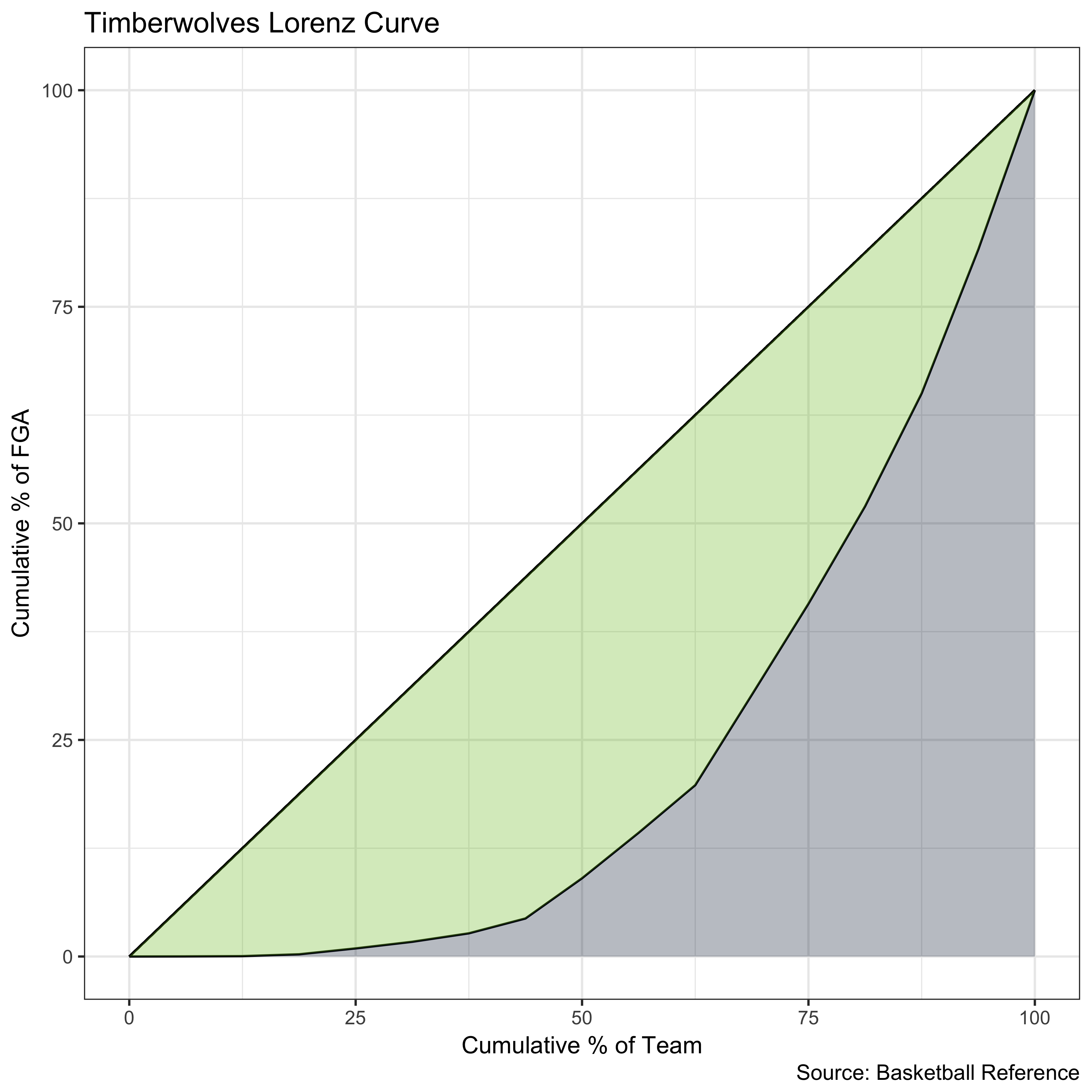 plot of chunk unnamed-chunk-4