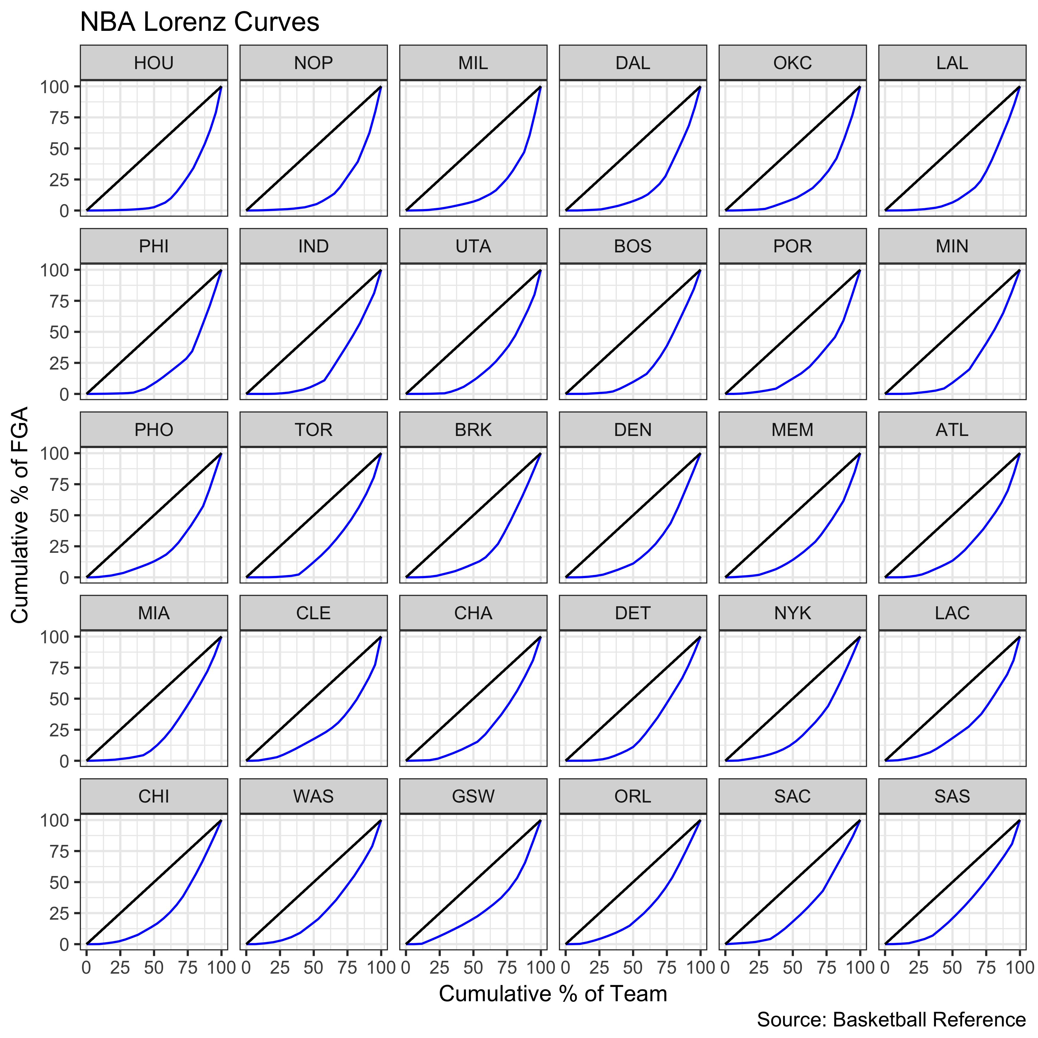 plot of chunk unnamed-chunk-5