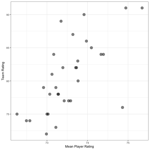 plot of chunk mr_madden_text