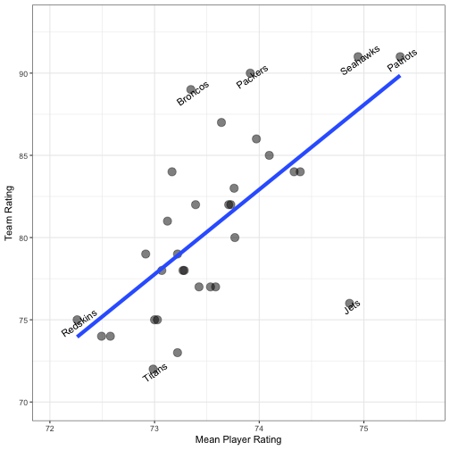 plot of chunk mr_plot2