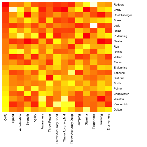 plot of chunk mr_qb