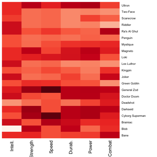 plot of chunk vill_map